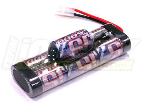 Intellect 5000 for RC Cars, Boats, Planes & Helicopters