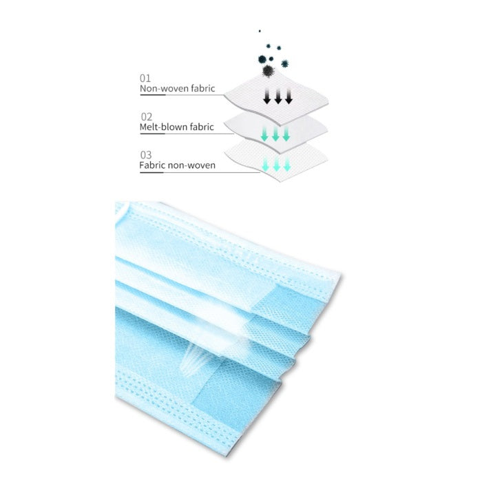 Disposable Protective Mask Daily Type K2 GB/T 32610-2016 (10pcs)