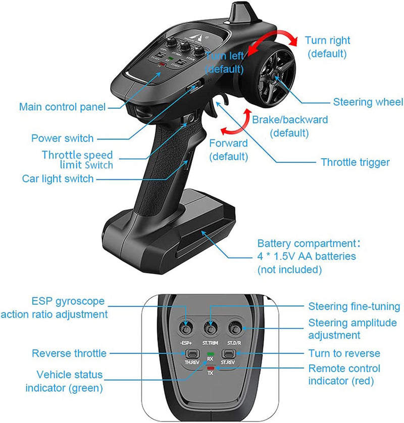 SG 1:16 RTR Drift RC 4WD On-Road, LED Headlights, 2.4GHz Remote & Electronics