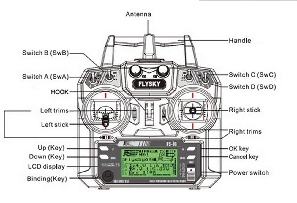 FS-i6 2.4GHz 6CH Radio Set, TX w/FS-iA6B for Aircraft & RTR Upgrade