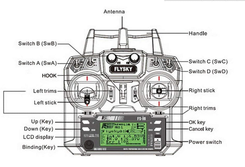 FS-i6 2.4GHz 6CH Radio Set, TX w/FS-iA6B for Aircraft & RTR Upgrade