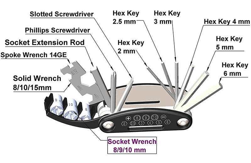 16-In-1 Combination Quick Fix Tool