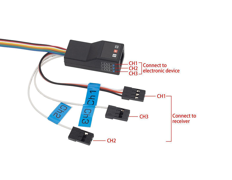 Realistic 16 LED Lighting System w/ 3CH Controller for 1/10 Scale RC Vehicles