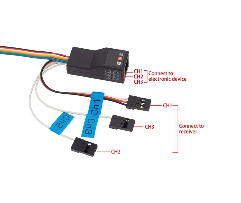 Realistic LED Lighting System w/ 3CH Controller for Traxxas TRX-4 LR Version