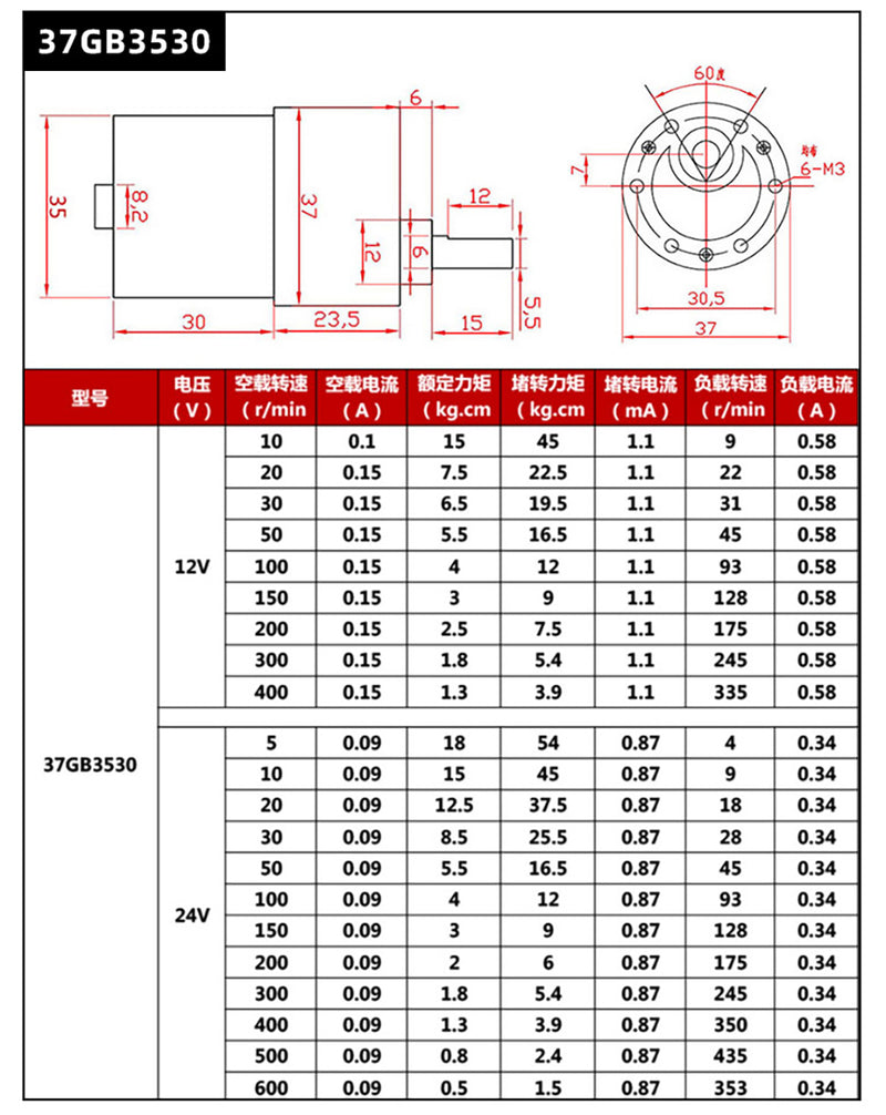 37GB3530 (10W) DC Motor w/ Gear Reduction Gearbox & Motor Mount 12v300