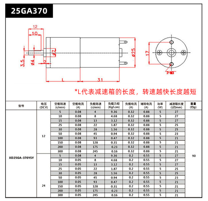 25GA370 (5W) DC Motor w/ Gear Reduction Gearbox & Motor Mount 12v300