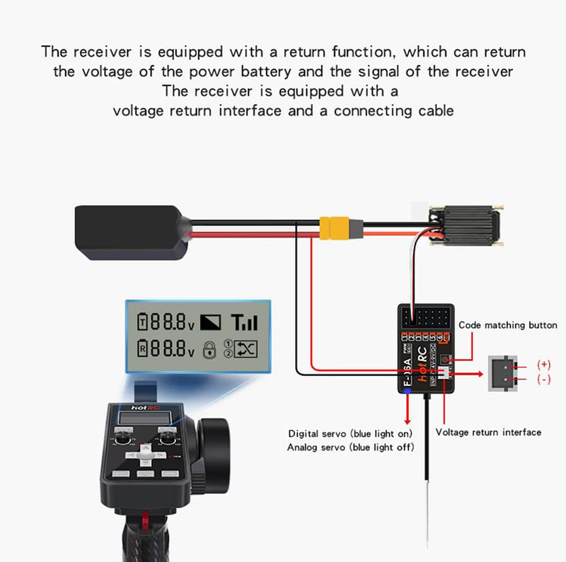 HOT RC CT-6A Remote Controller with F-06A Receiver for RC Vehicles