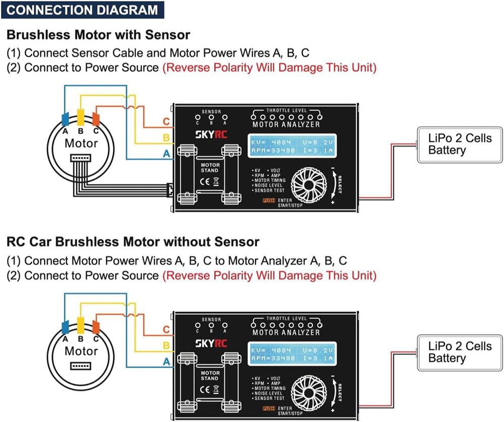 SkyRC Brushless Motor Tester Analyzer Tool (Sensored & Sensorless)