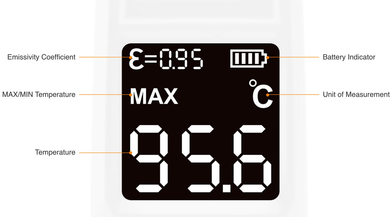 SKYRC 380P Infrared Thermometer